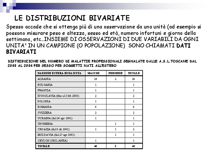 LE DISTRIBUZIONI BIVARIATE Spesso accade che si ottenga più di una osservazione da unità