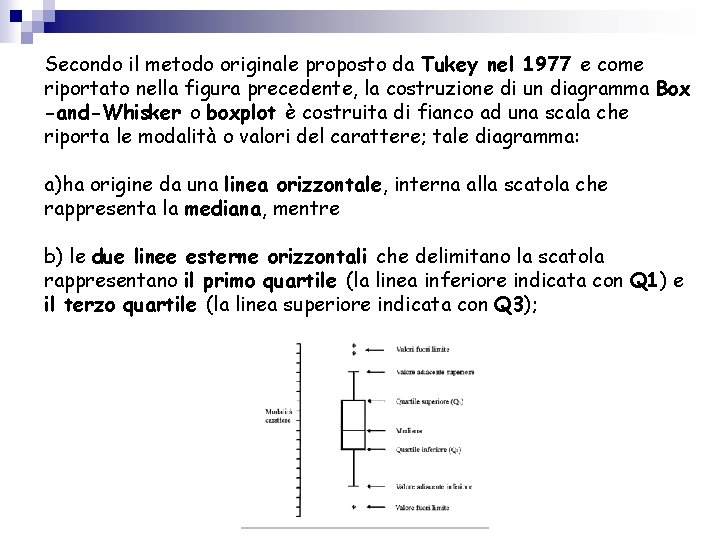 Secondo il metodo originale proposto da Tukey nel 1977 e come riportato nella figura