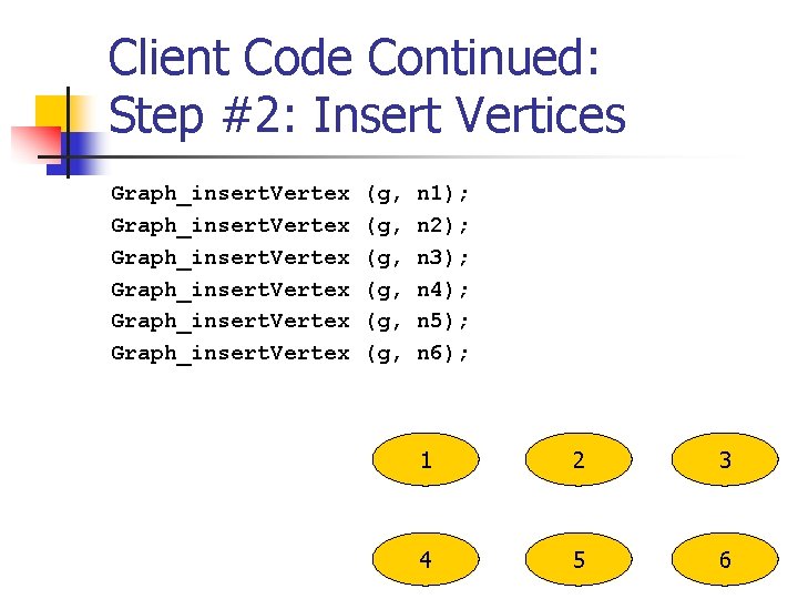 Client Code Continued: Step #2: Insert Vertices Graph_insert. Vertex (g, (g, (g, n 1);