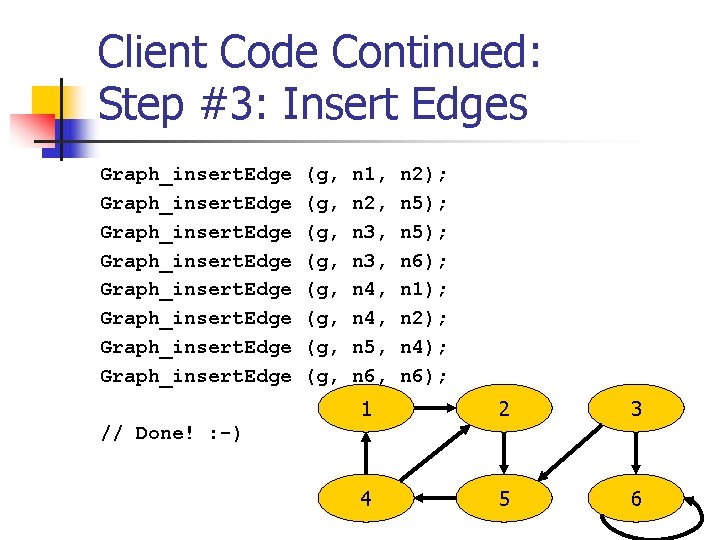 Client Code Continued: Step #3: Insert Edges Graph_insert. Edge Graph_insert. Edge (g, (g, n