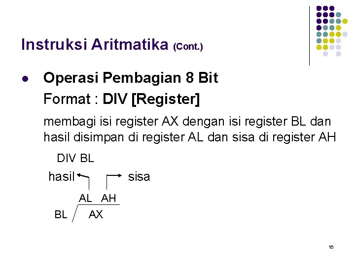 Instruksi Aritmatika (Cont. ) l Operasi Pembagian 8 Bit Format : DIV [Register] membagi