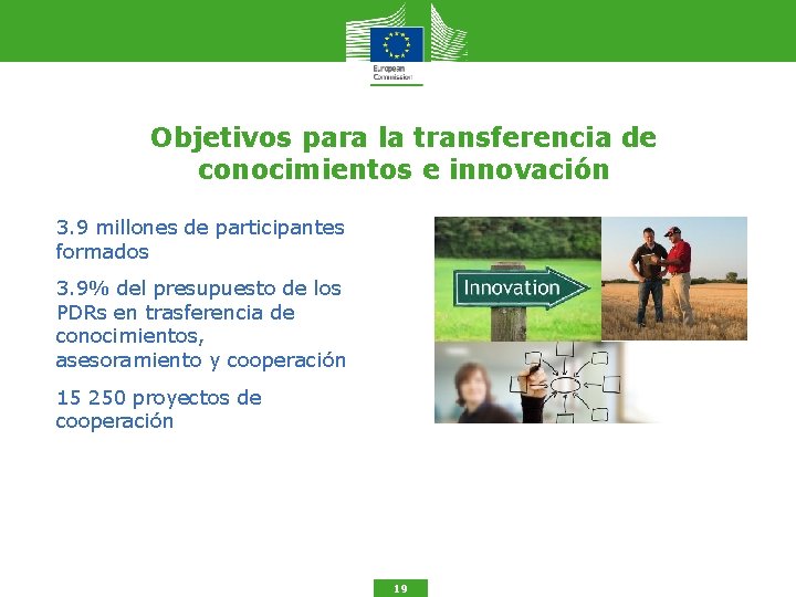 Objetivos para la transferencia de conocimientos e innovación 3. 9 millones de participantes formados