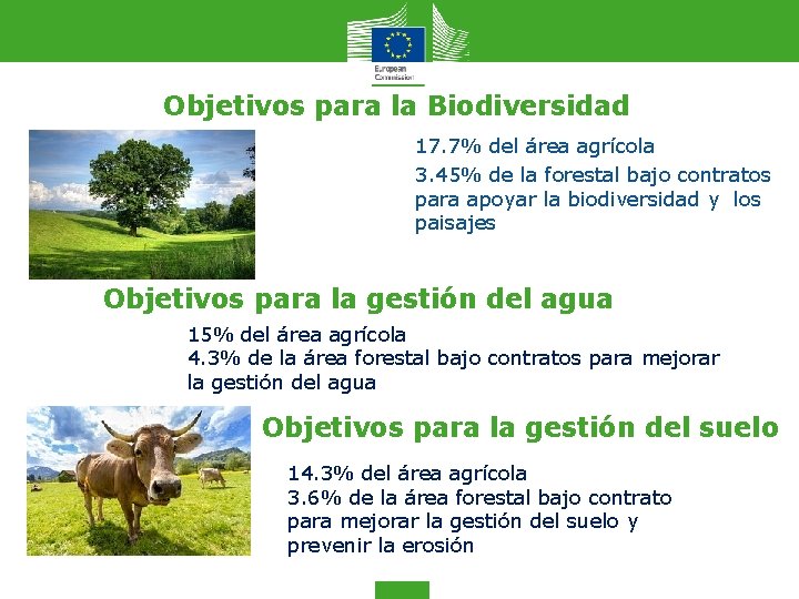 Objetivos para la Biodiversidad 17. 7% del área agrícola 3. 45% de la forestal
