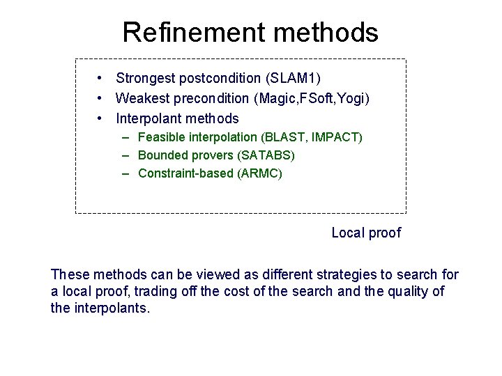 Refinement methods • Strongest postcondition (SLAM 1) • Weakest precondition (Magic, FSoft, Yogi) •