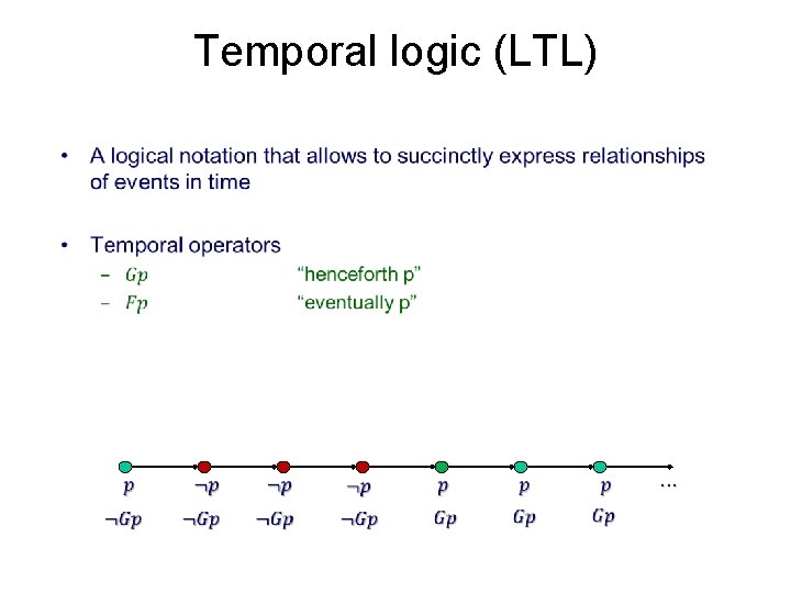 Temporal logic (LTL) • . . . 