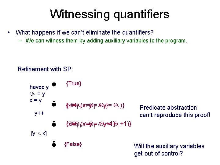 Witnessing quantifiers • What happens if we can’t eliminate the quantifiers? – We can