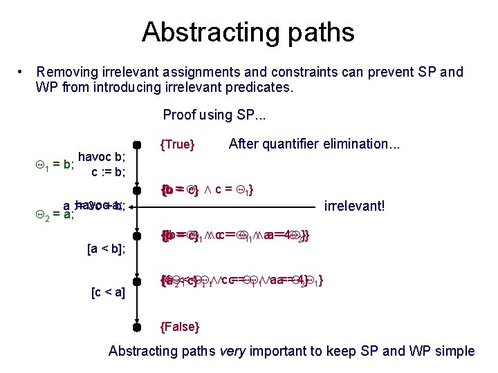 Abstracting paths • Removing irrelevant assignments and constraints can prevent SP and WP from