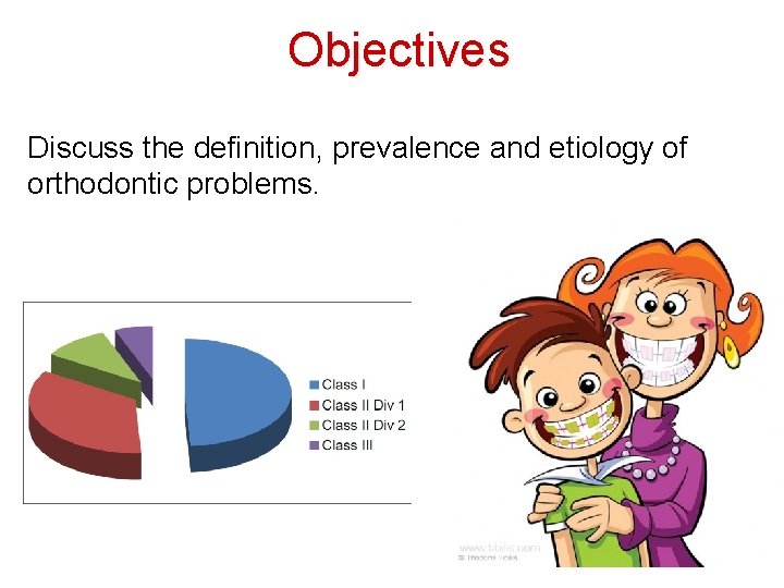 Objectives Discuss the definition, prevalence and etiology of orthodontic problems. 