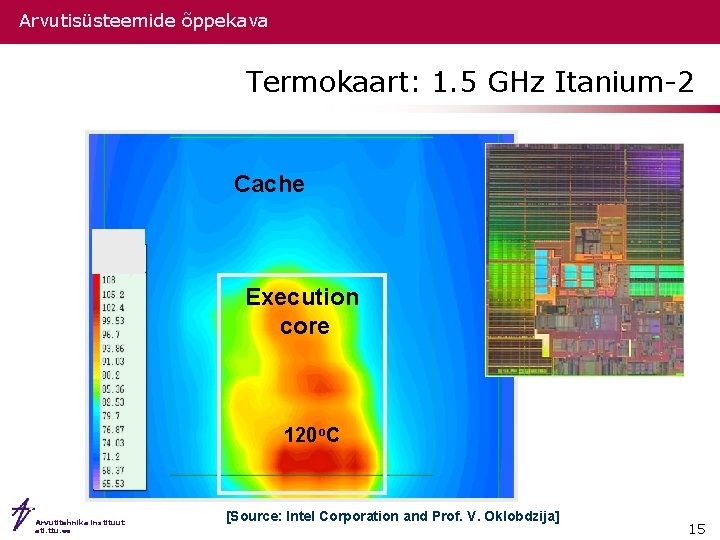 Arvutisüsteemide õppekava Termokaart: 1. 5 GHz Itanium-2 Cache Tem p (o. C) Execution core