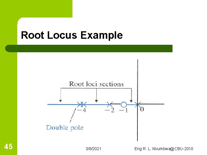 Root Locus Example 45 3/8/2021 Eng R. L. Nkumbwa@CBU-2010 