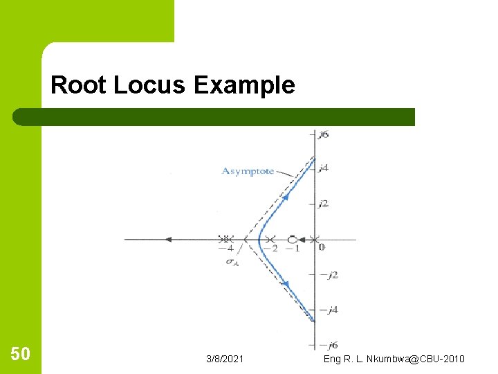 Root Locus Example 50 3/8/2021 Eng R. L. Nkumbwa@CBU-2010 