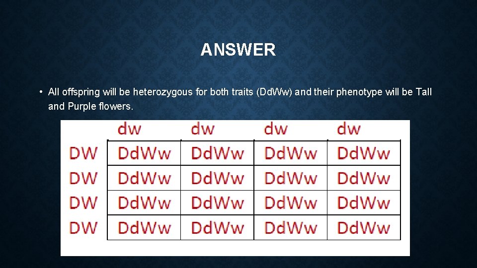 ANSWER • All offspring will be heterozygous for both traits (Dd. Ww) and their