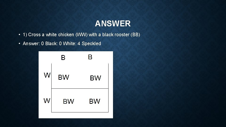 ANSWER • 1) Cross a white chicken (WW) with a black rooster (BB) •