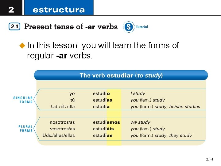 u In this lesson, you will learn the forms of regular -ar verbs. 2.