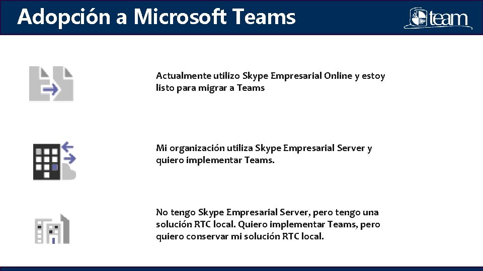 Adopción a Microsoft Teams Actualmente utilizo Skype Empresarial Online y estoy listo para migrar Adopción a Microsoft Teams Actualmente utilizo Skype Empresarial Online y estoy listo para migrar