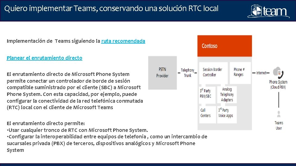 Quiero implementar Teams, conservando una solución RTC local Implementación de Teams siguiendo la ruta Quiero implementar Teams, conservando una solución RTC local Implementación de Teams siguiendo la ruta