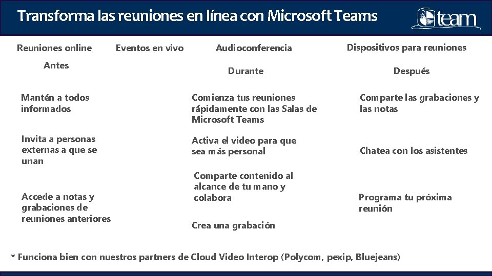 Transforma las reuniones en línea con Microsoft Teams Reuniones online Antes Eventos en vivo Transforma las reuniones en línea con Microsoft Teams Reuniones online Antes Eventos en vivo
