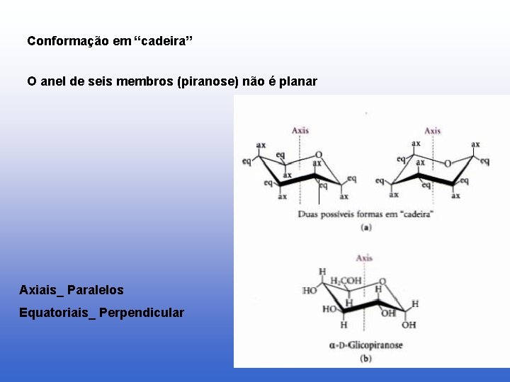 Conformação em “cadeira” O anel de seis membros (piranose) não é planar Axiais_ Paralelos