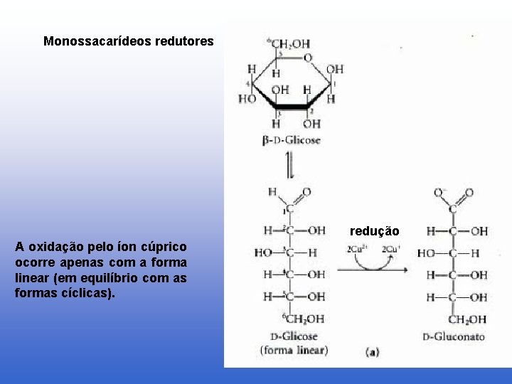 Monossacarídeos redutores redução A oxidação pelo íon cúprico ocorre apenas com a forma linear