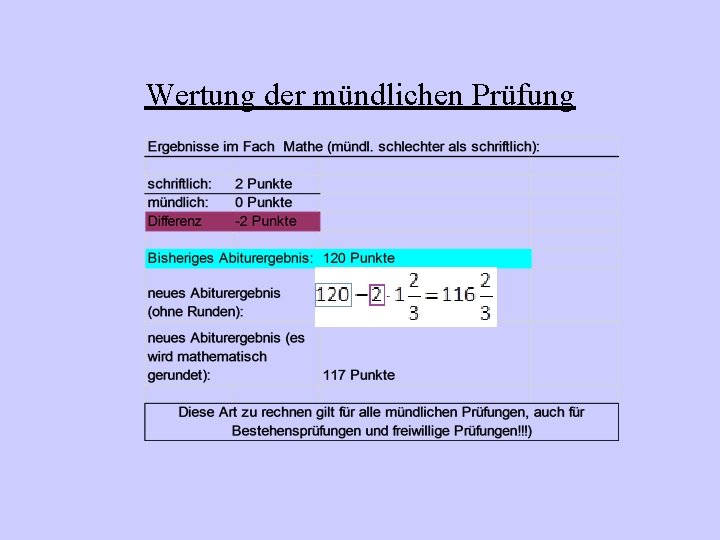 Wertung der mündlichen Prüfung Wertung der mündlichen Prüfung