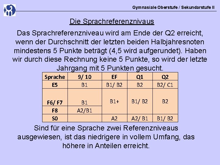 Gymnasiale Oberstufe / Sekundarstufe II Die Sprachreferenznivaus Das Sprachreferenzniveau wird am Ende der Q Gymnasiale Oberstufe / Sekundarstufe II Die Sprachreferenznivaus Das Sprachreferenzniveau wird am Ende der Q