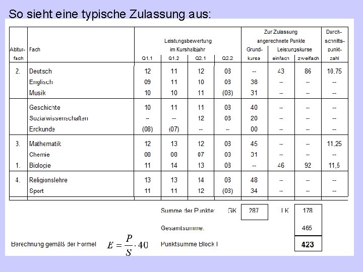 So sieht eine typische Zulassung aus: So sieht eine typische Zulassung aus: