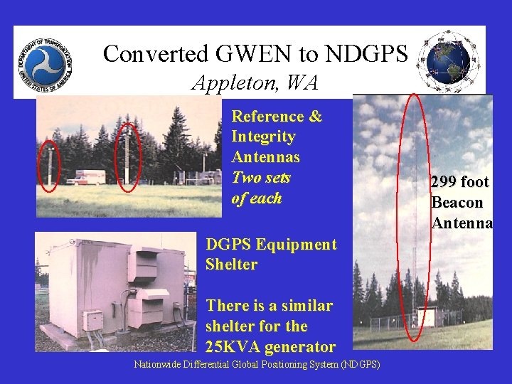 Converted GWEN to NDGPS Appleton, WA Reference & Integrity Antennas Two sets of each