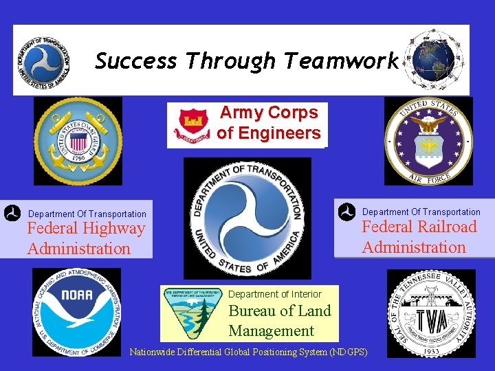 Success Through Teamwork Army Corps of Engineers Department Of Transportation Federal Railroad Administration Federal