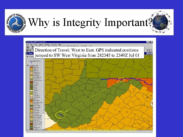 Why is Integrity Important? Nationwide Differential Global Positioning System (NDGPS) 