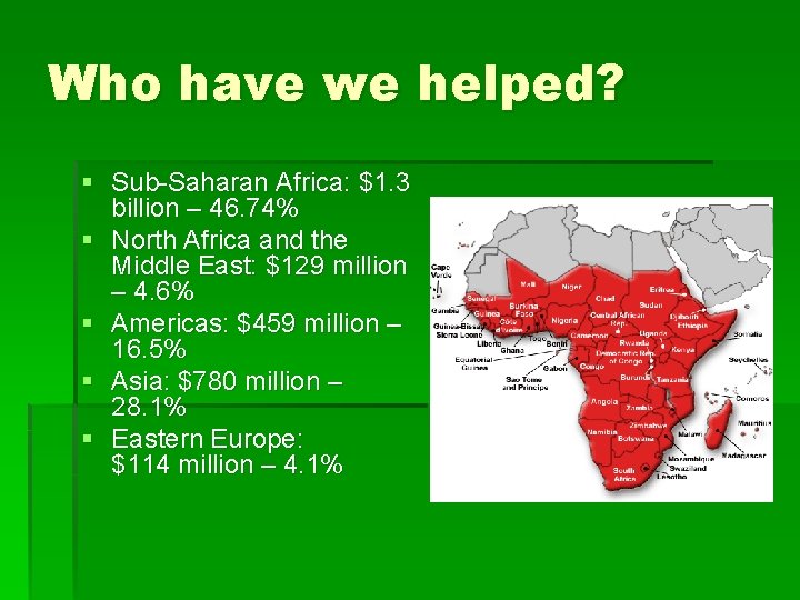 Who have we helped? § Sub-Saharan Africa: $1. 3 billion – 46. 74% §