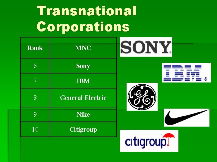 Transnational Corporations Rank MNC 6 Sony 7 IBM 8 General Electric 9 Nike 10