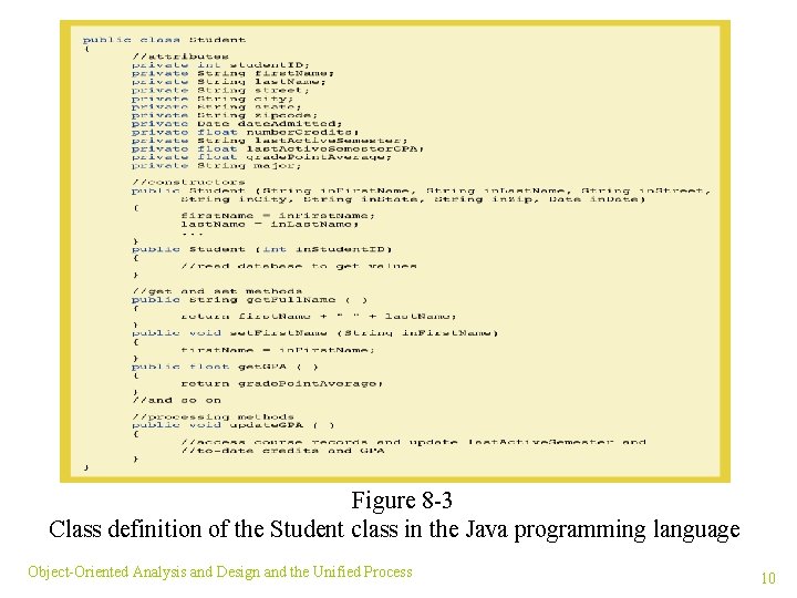 Figure 8 -3 Class definition of the Student class in the Java programming language