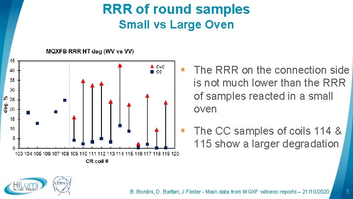 RRR of round samples Small vs Large Oven § The RRR on the connection