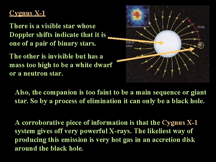 Cygnus X-1 There is a visible star whose Doppler shifts indicate that it is