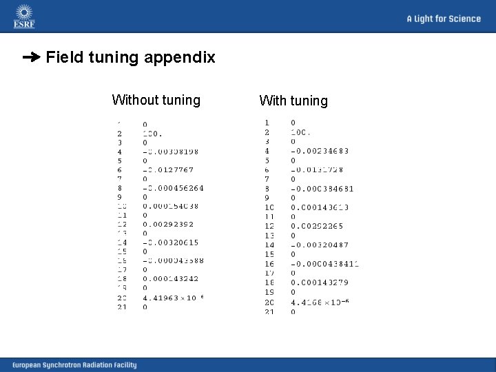 Field tuning appendix Without tuning With tuning P. N’gotta 