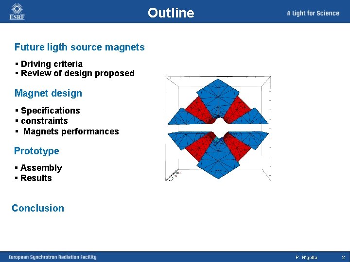 Outline Future ligth source magnets § Driving criteria § Review of design proposed Magnet