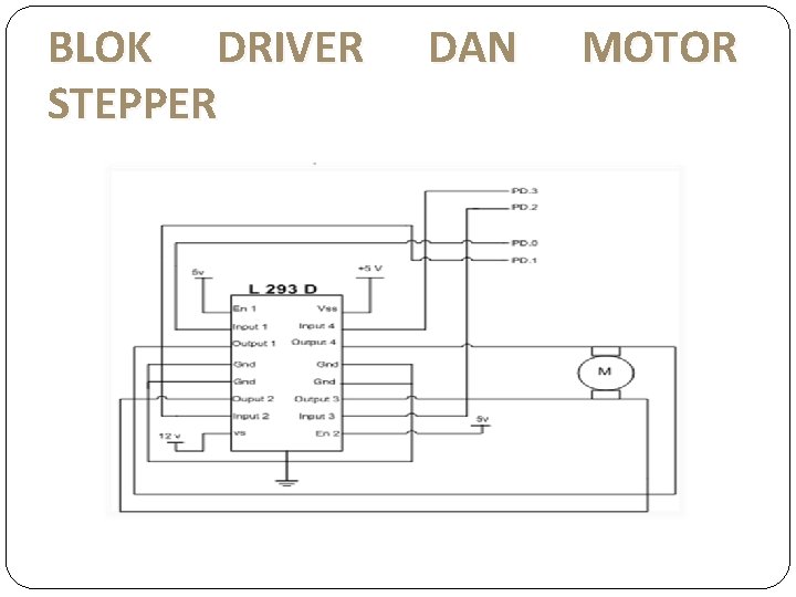 BLOK DRIVER STEPPER DAN MOTOR 