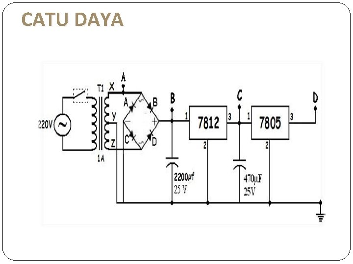 CATU DAYA 