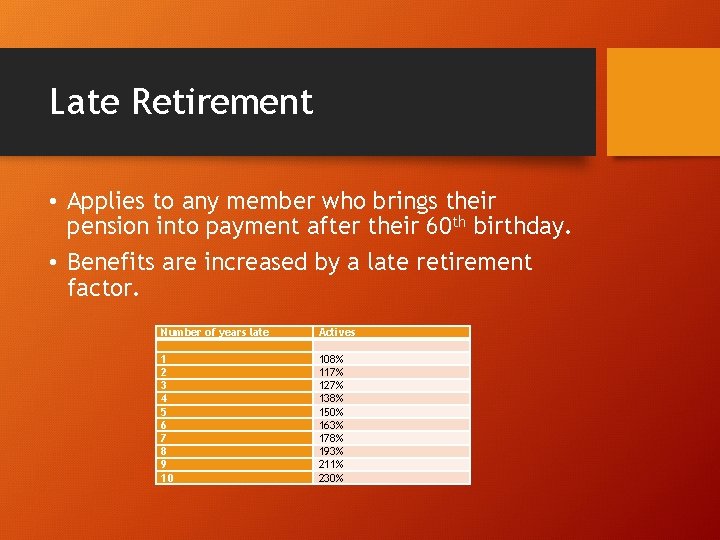 Late Retirement • Applies to any member who brings their pension into payment after