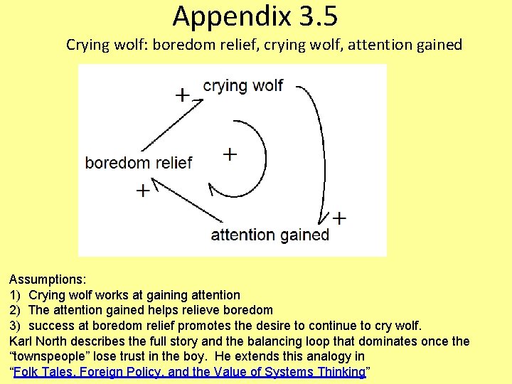 Appendix 3. 5 Crying wolf: boredom relief, crying wolf, attention gained Assumptions: 1) Crying