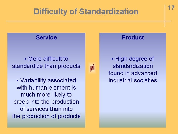 Difficulty of Standardization Service Product • More difficult to standardize than products • High