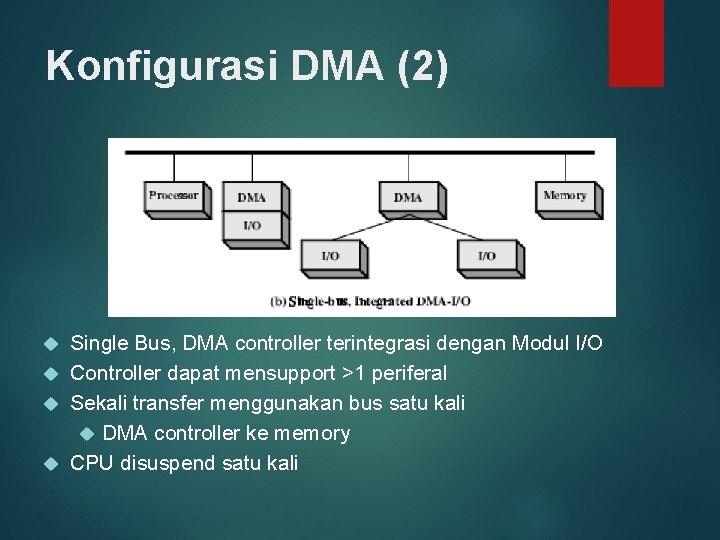 Konfigurasi DMA (2) Single Bus, DMA controller terintegrasi dengan Modul I/O Controller dapat mensupport