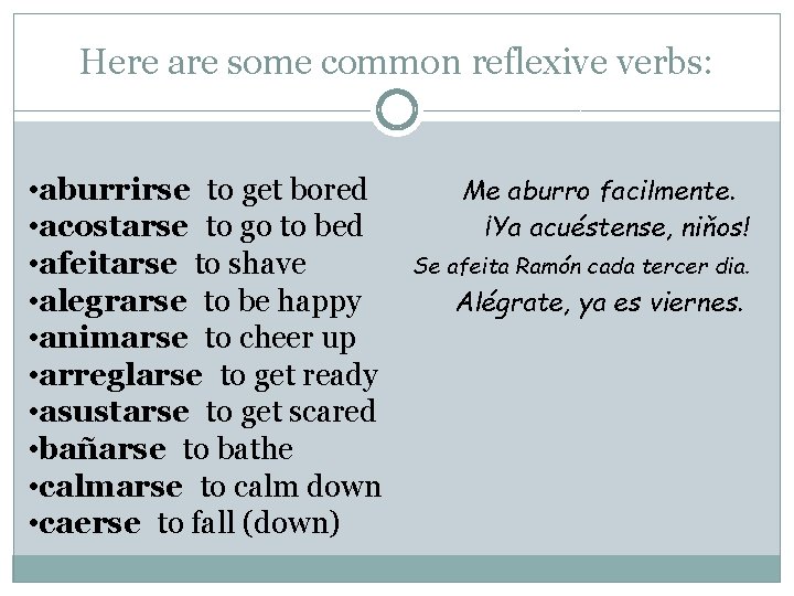 Here are some common reflexive verbs: • aburrirse to get bored Me aburro facilmente.