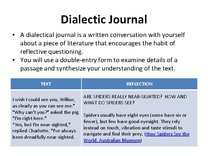 Dialectic Journal • A dialectical journal is a written conversation with yourself about a