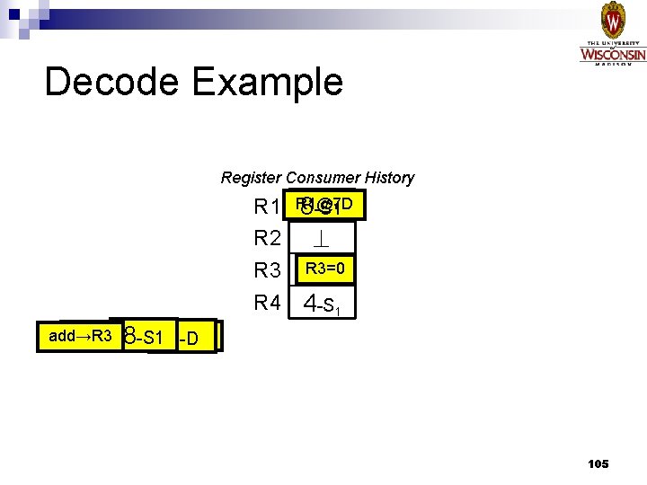 Decode Example Register Consumer History R 1@7 D 87 -S 1 -D R 2