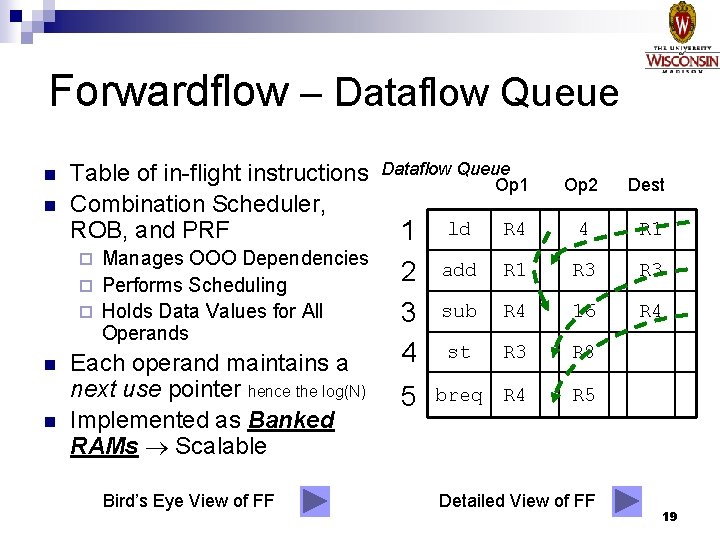 Forwardflow – Dataflow Queue n n Table of in-flight instructions Combination Scheduler, ROB, and