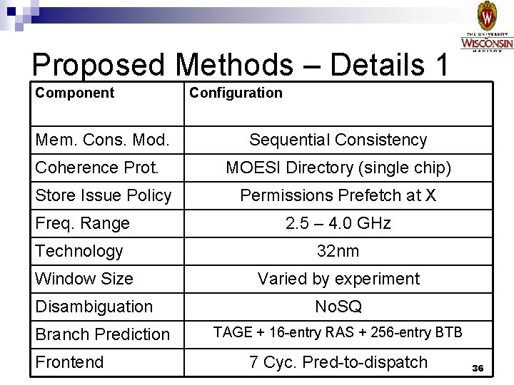 Proposed Methods – Details 1 Component Mem. Cons. Mod. Coherence Prot. Store Issue Policy
