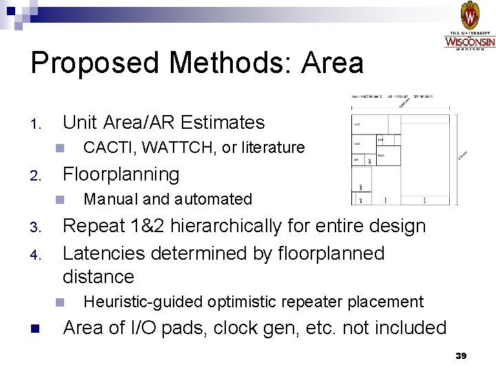 Proposed Methods: Area 1. Unit Area/AR Estimates n 2. Floorplanning n 3. 4. Manual