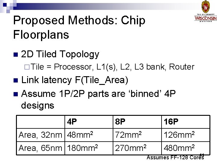 Proposed Methods: Chip Floorplans n 2 D Tiled Topology ¨ Tile = Processor, L