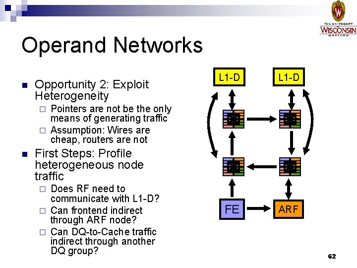 Operand Networks n Opportunity 2: Exploit Heterogeneity L 1 -D FE ARF Pointers are